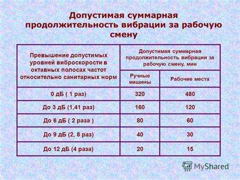 Как определить размер предприятия: микро, малое, среднее
