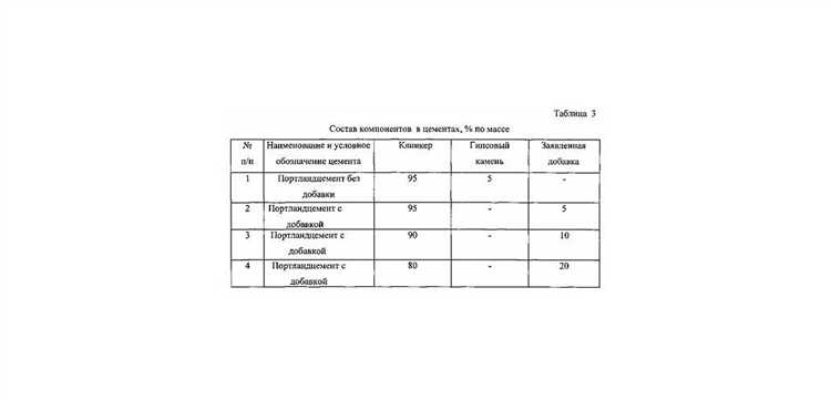 Какие критерии применяются для предприятий в разных отраслях