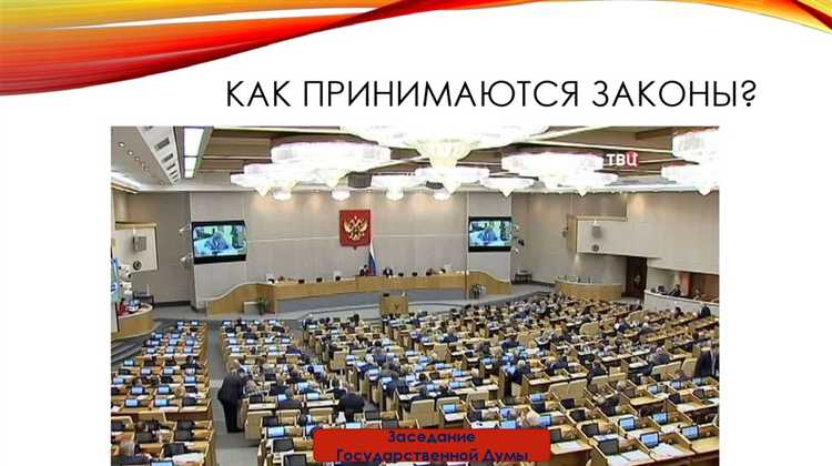 Процедура рассмотрения законопроекта в Государственной Думе