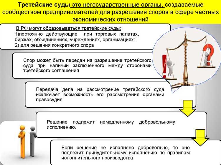 Разрешение экономических споров кто осуществляет