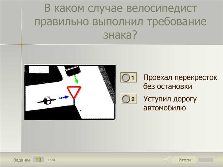 Основные элементы нерегулируемого перекрестка