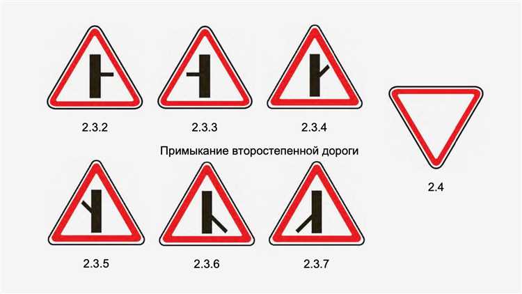 Регулируемый и нерегулируемый перекресток как отличить Регулируемый и нерегулируемый перекресток как отличить