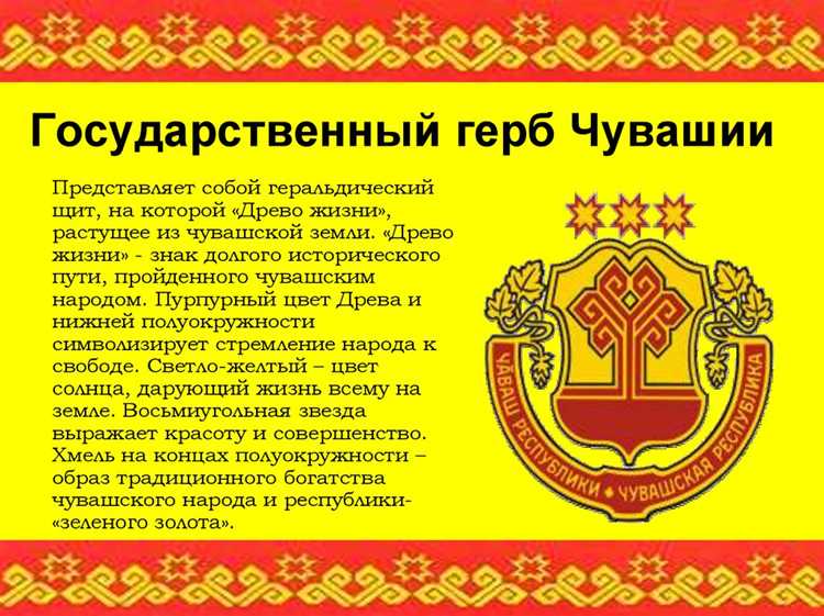 Зависимость выбора названия от контекста