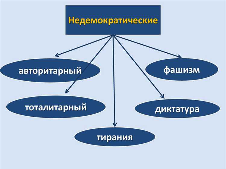 4. Искусство и культура