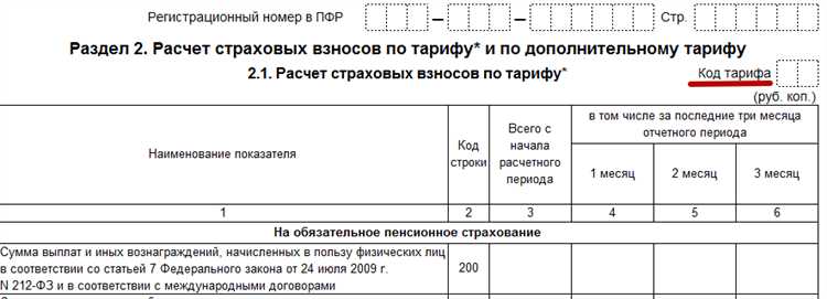 Сроки подачи РСВ 1 и штрафы за несвоевременную сдачу