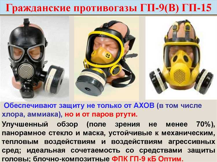Как правильно рассчитывать срок использования СИЗ на основе типа оборудования