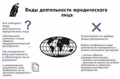 Что означает дата внесения записи в ЕГРЮЛ для ООО