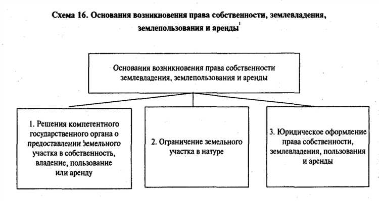 Примеры ситуаций, когда наступает неосновательное обогащение