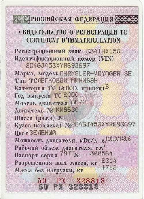 Риски и последствия при отсутствии официальной регистрации автомобиля
