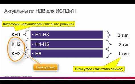 Ответственность работодателя за нарушение правил назначения ответственного