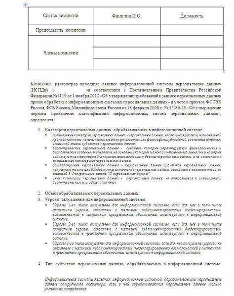 С какого уровня защищенности необходимо назначить ответственного за обеспечение безопасности пдн