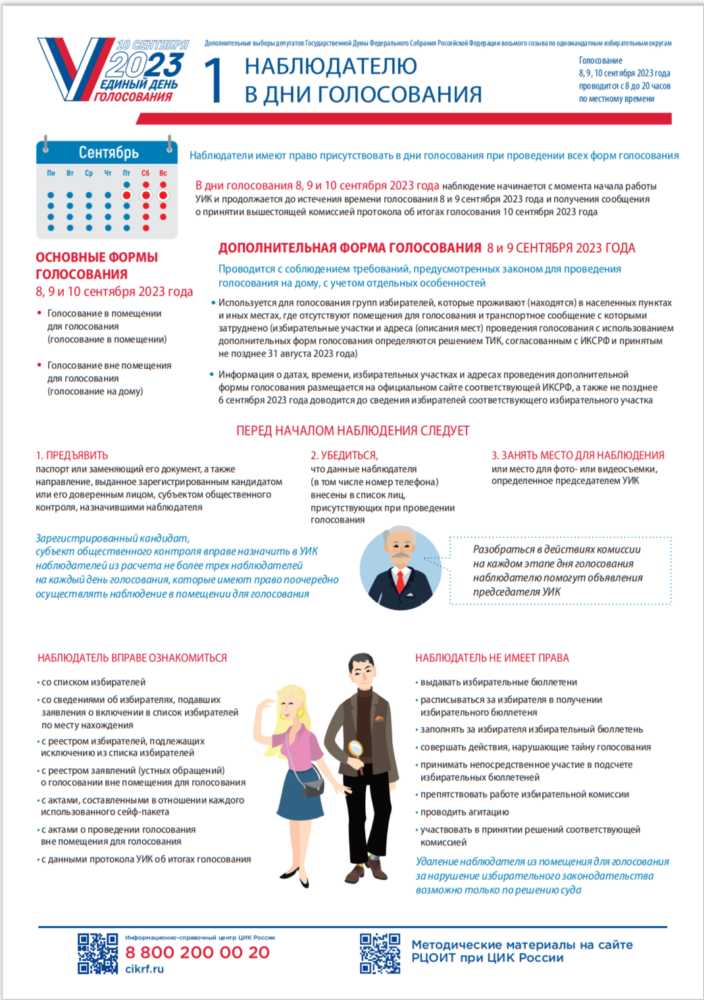 Возрастные ограничения для наблюдателей на выборах