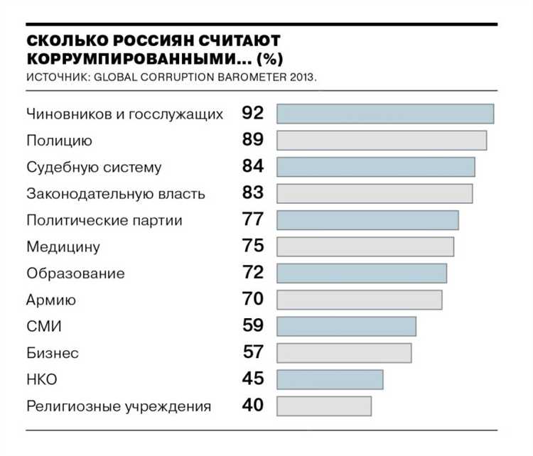 Пенсионный возраст судей и его влияние на карьеру