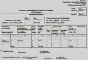 Влияние изменений в законодательстве на утверждение штатного расписания