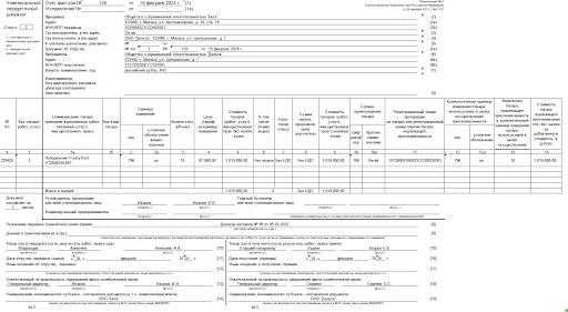Какие товары попадают под обязательную прослеживаемость с 2021 года
