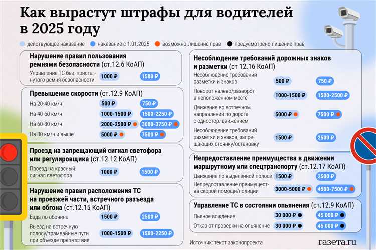 Как происходит контроль за прослеживаемостью товаров в России