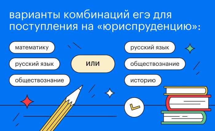 Перспективы карьерного роста для юриста первичного приема