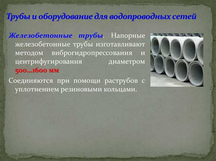 Порядок аварийного реагирования и восстановительных работ