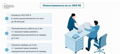 Что представляет собой статья 106 УК РФ