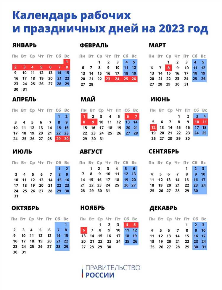 Какие праздники и события приходятся на 17 неделю 2023 года