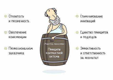 94 фз о закупках что это 94 фз о закупках что это