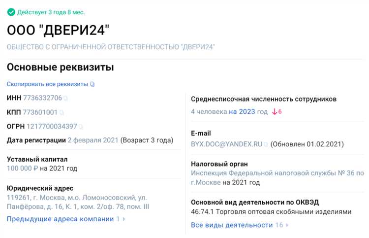 Типичные последствия для бизнеса при несоответствии нормам аффилированности