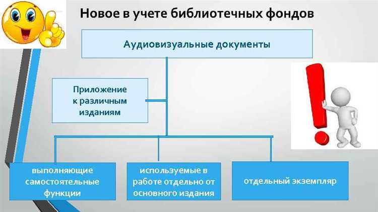 Технические средства для воспроизведения аудиовизуальных материалов