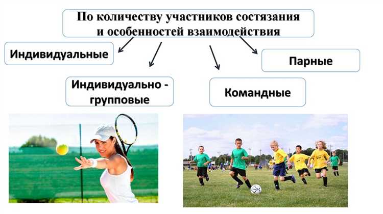Б р что это в спорте