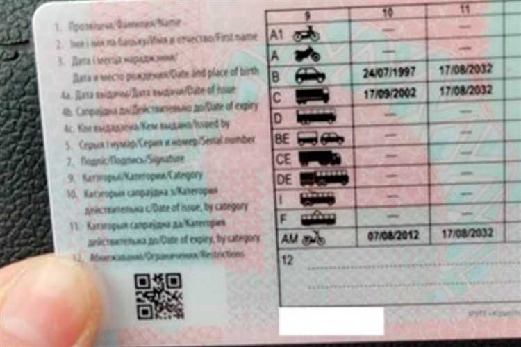 3. Оборудование для повседневного использования