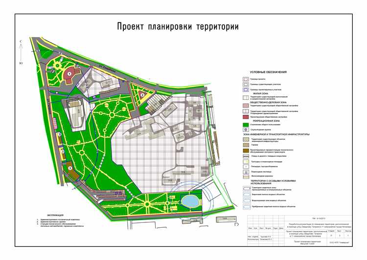 Онлайн-ресурсы для поиска проектной документации по территории