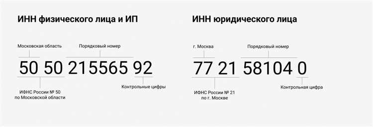 Как проверить статус заявки на ИНН?