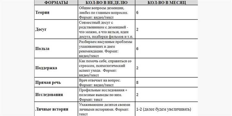 Где в системе находится тематический рубрикатор документов