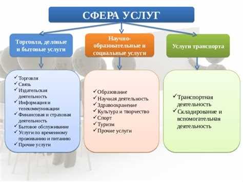 Профессиональные роли в сфере бытовых услуг и ремонта