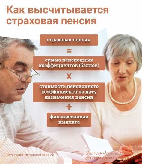 Минимальный стаж для начисления пенсионных баллов