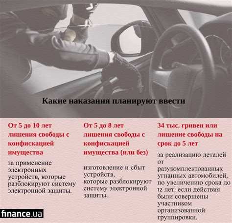 Наказание за угон без цели хищения