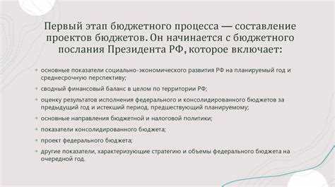 Практика проведения внеочередных чтений бюджета