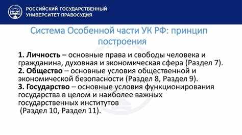Учёт нормативных изменений при подсчёте глав