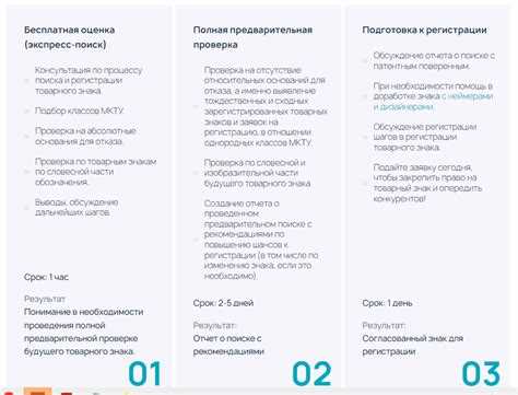 Сколько классов мкту можно указывать при регистрации товарного знака