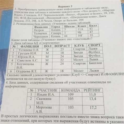 Как подготовиться к пробнику, чтобы управлять временем?