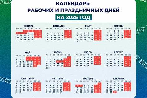 Учёт выходных дней и суббот в расчёте рабочих дней