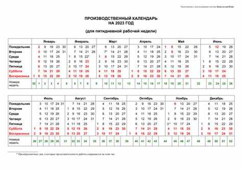 Рабочие дни по регионам: как регионы России влияют на график