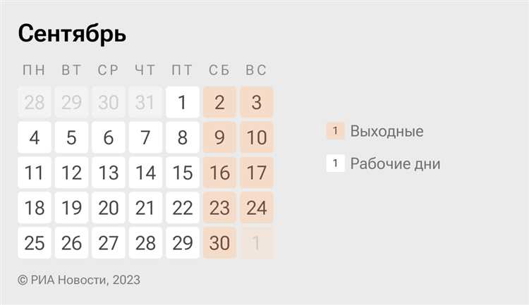 Сколько рабочих дней в сентябре 2023 Сколько рабочих дней в сентябре 2023
