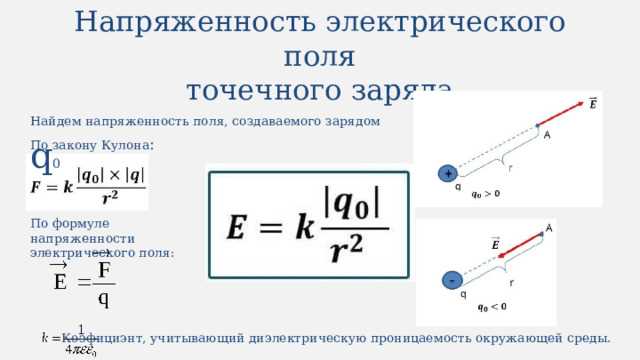 Методика измерения напряженности электрического поля на рабочем месте