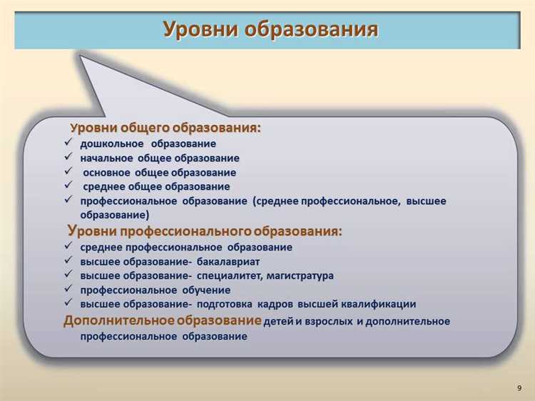 Какие главы наиболее актуальны для образовательных учреждений?