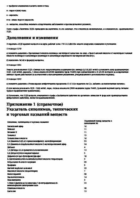 Примеры нормативных ограничений в разных отраслях