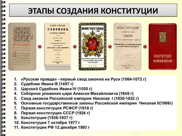 Типичные ошибки при подсчёте законов и проверка достоверности результатов