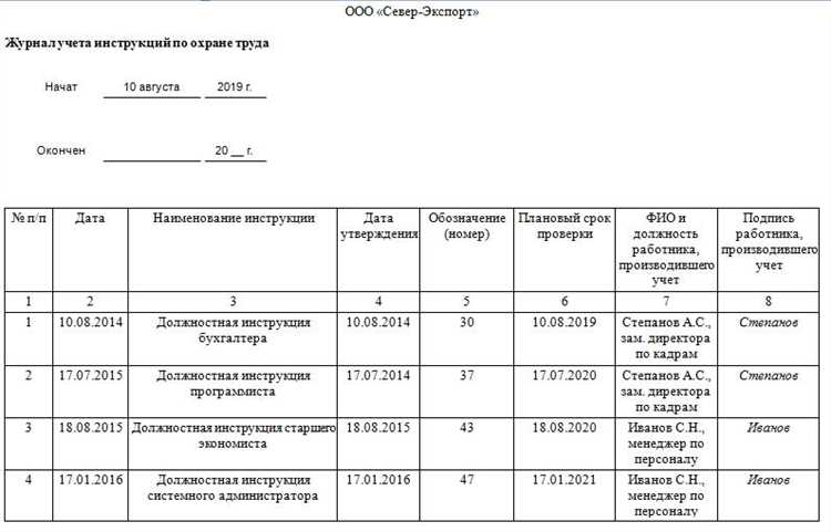 Срок хранения журнала инструктажа на рабочем месте