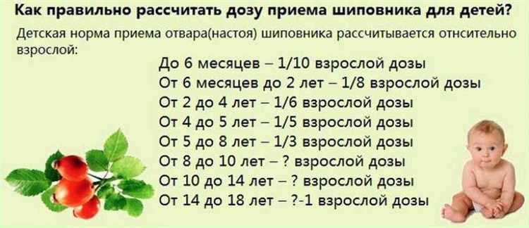 Нюансы продления или отсрочки приёма по медицинским показаниям