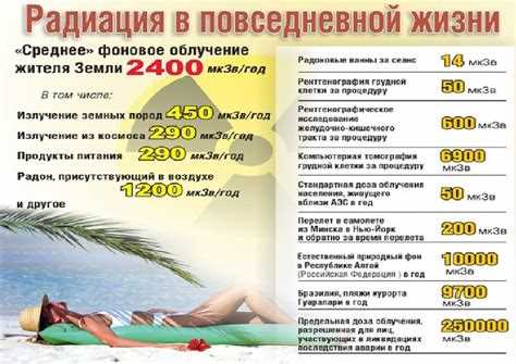 Для несовершеннолетних процедура проводится по направлению врача при наличии медицинских показаний: длительного кашля, контакта с больным туберкулёзом, выявленных изменений на рентгенограмме или подозрений на новообразования. Регламент закреплён в undefinedПриказах Минздрава РФ</em> и санитарных правилах, где указаны минимальные возрастные рамки и частота обследований.»></p>
<p>Взрослому населению флюорография назначается <strong>ежегодно</strong>, а в отдельных случаях – раз в два года. Для подростков исследование проводится реже и только при наличии обоснованных причин. Несоблюдение сроков и возрастных ограничений может привести к лишней лучевой нагрузке, поэтому решение о проведении обследования должно приниматься с учётом медицинской целесообразности и действующих нормативов.</p><div class='code-block code-block-7' style='margin: 8px 0; clear: both;'>
<!-- 4dubnatoday -->
<script src= 