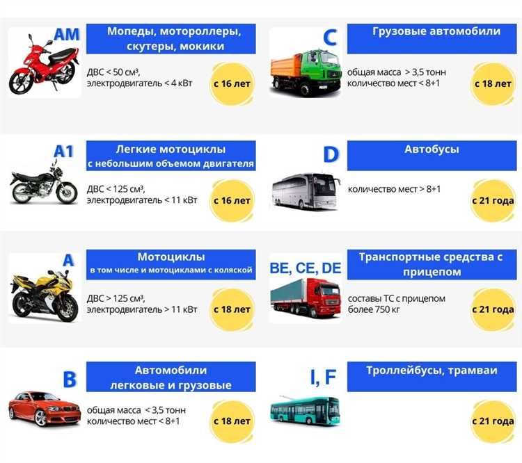 Какие документы нужны для сдачи металлолома несовершеннолетними